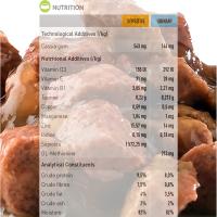 Tavuklu Pouch 85Gr Plaisir Care Sensitive Yaş Kedi Maması